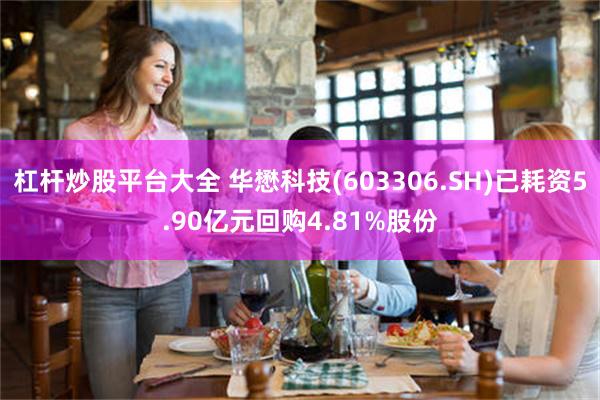 杠杆炒股平台大全 华懋科技(603306.SH)已耗资5.90亿元回购4.81%股份