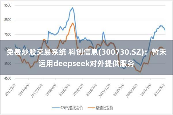 免费炒股交易系统 科创信息(300730.SZ)：暂未运用deepseek对外提供服务