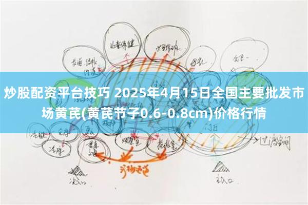 炒股配资平台技巧 2025年4月15日全国主要批发市场黄芪(黄芪节子0.6-0.8cm)价格行情