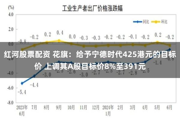 红河股票配资 花旗：给予宁德时代425港元的目标价 上调其A股目标价8%至391元